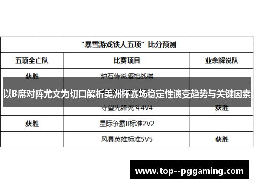 以B席对阵尤文为切口解析美洲杯赛场稳定性演变趋势与关键因素