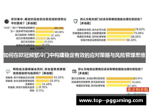 如何在欧冠频繁冷门中构建稳定有效的应对策略与风险管理思维