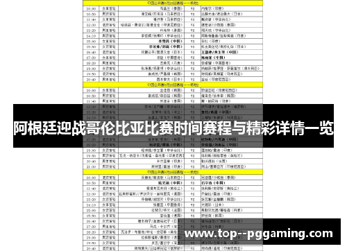 阿根廷迎战哥伦比亚比赛时间赛程与精彩详情一览 阿根廷迎战哥伦比亚比赛时间赛程与精彩详情一览