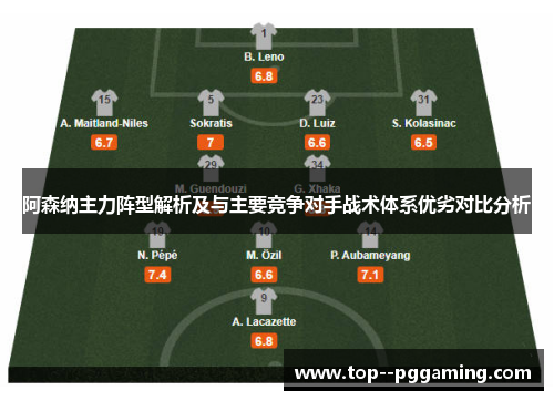 阿森纳主力阵型解析及与主要竞争对手战术体系优劣对比分析