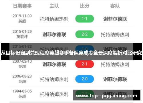 从目标设定到兑现程度英超赛季各队完成度全景深度解析对比研究